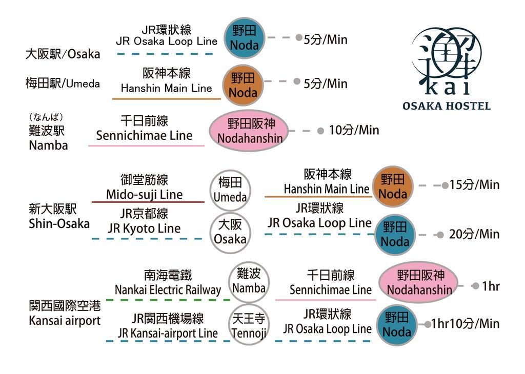 Osaka Hostel Kai Zewnętrze zdjęcie
